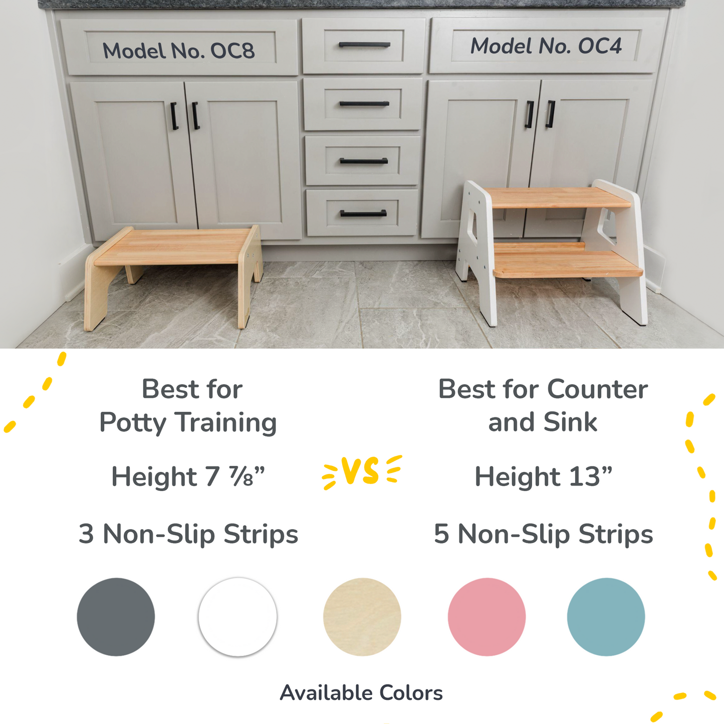 1-Step Wooden Stool for Kids(Multi-Purpose Step Stool for Kitchen, Bath, and Potty Training)