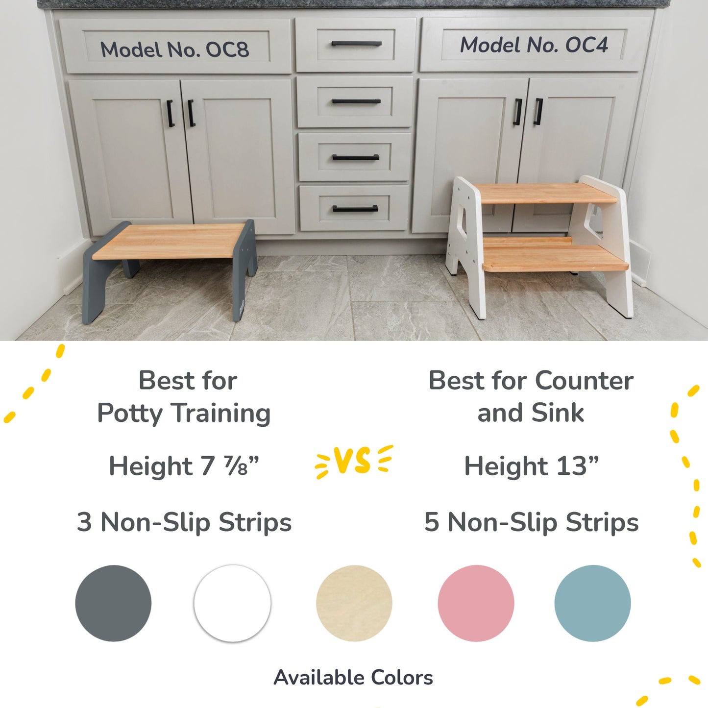 1-Step Wooden Stool for Kids(Multi-Purpose Step Stool for Kitchen, Bath, and Potty Training)