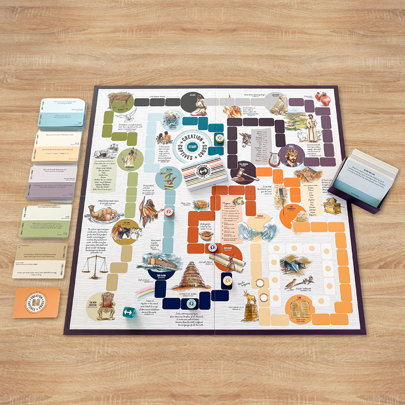 Creation, Captives, Cross: The Bible Game