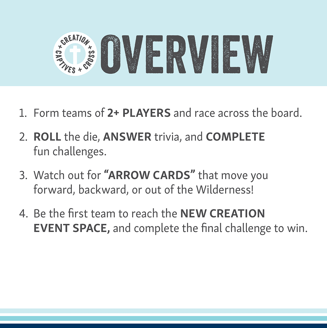 Creation, Captives, Cross: The Bible Game