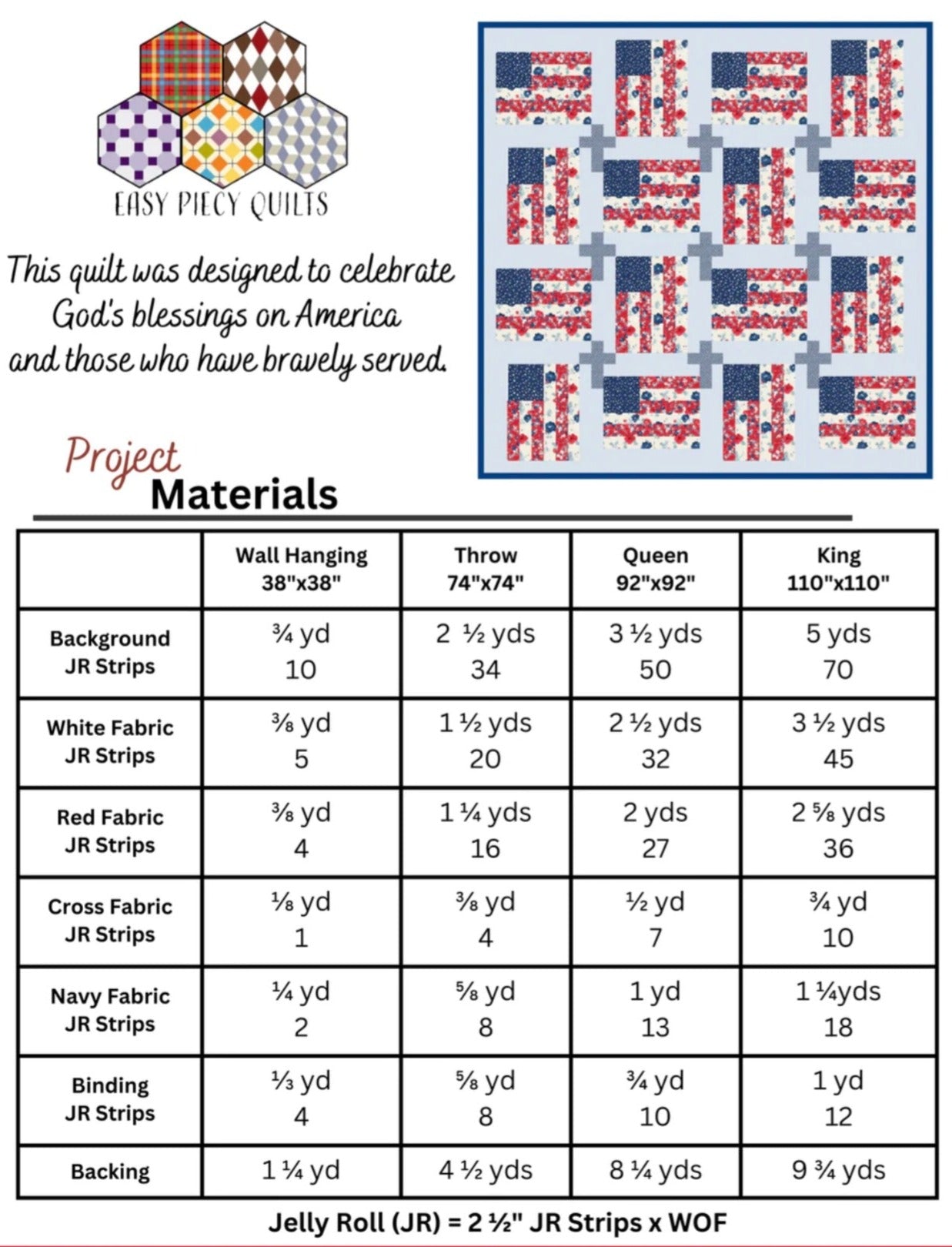 God and Country Quilt Kit